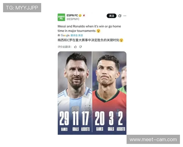 C罗关键淘汰赛先生