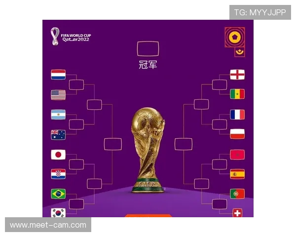 世界杯A组韩国队出线概率最新预测